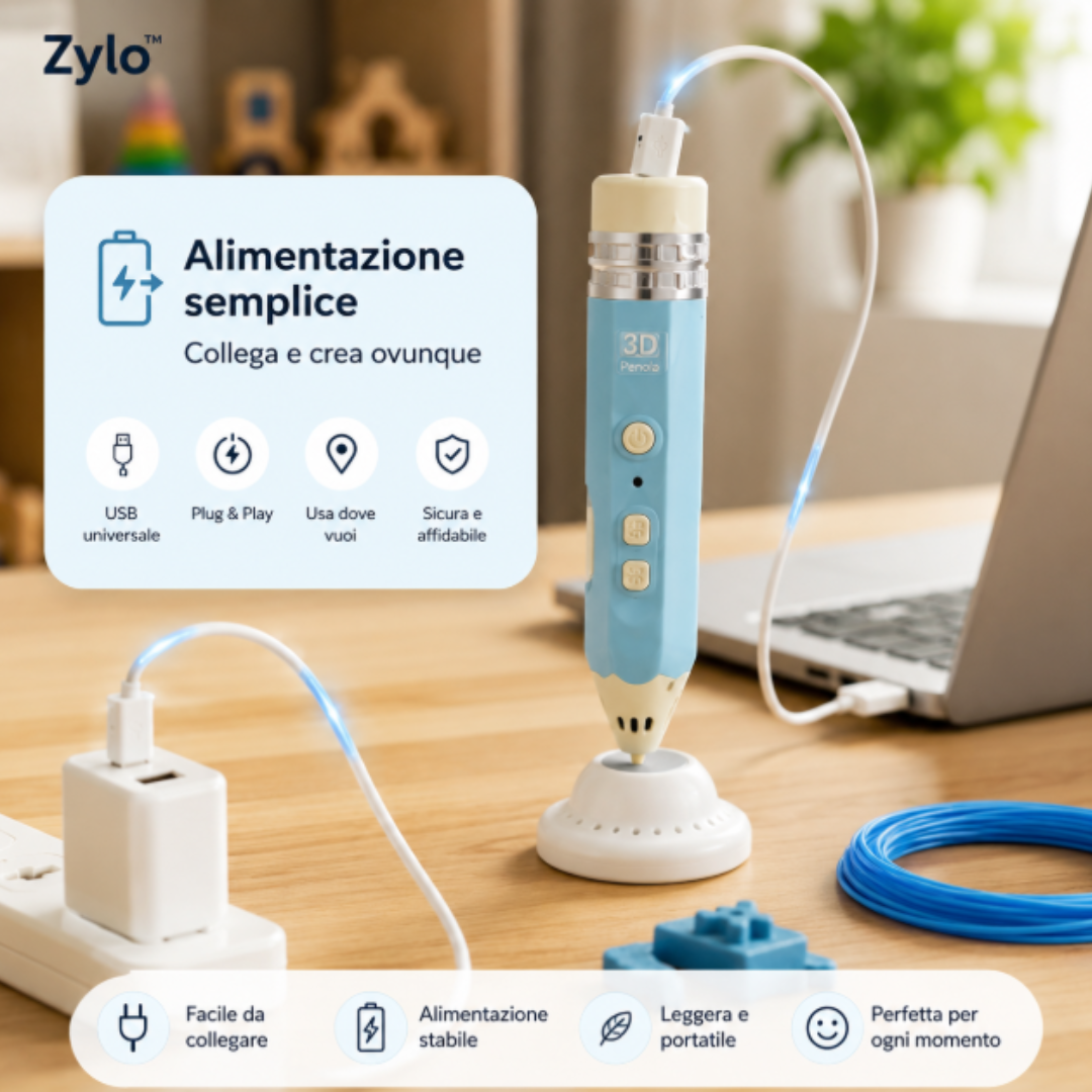 Zylo