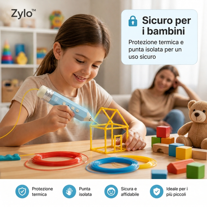 Zylo