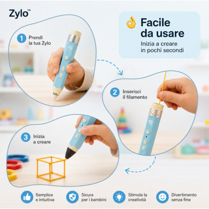 Zylo